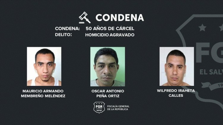 Seis personas han sido condenadas a 50 años de prisión por un homicidio ocurrido en Sensuntepeque